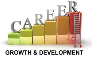 Career growth and development concept with the word CAREER placed on ascending colorful blocks and a ladder symbolizing progress."